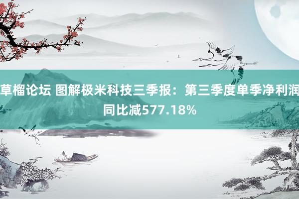 草榴论坛 图解极米科技三季报：第三季度单季净利润同比减577.18%